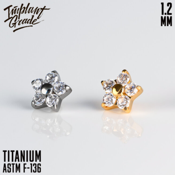 Накрутка Petit Implant Grade 1.2 мм титан